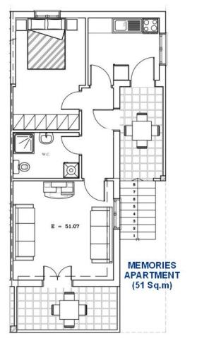 memoriesplan1